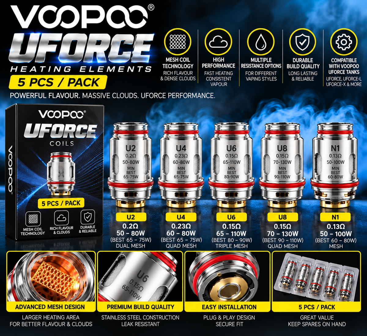 VOOPOO Uforce Heating Elements